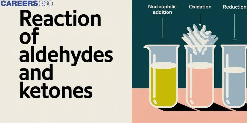 Reaction of Aldehydes and Ketones